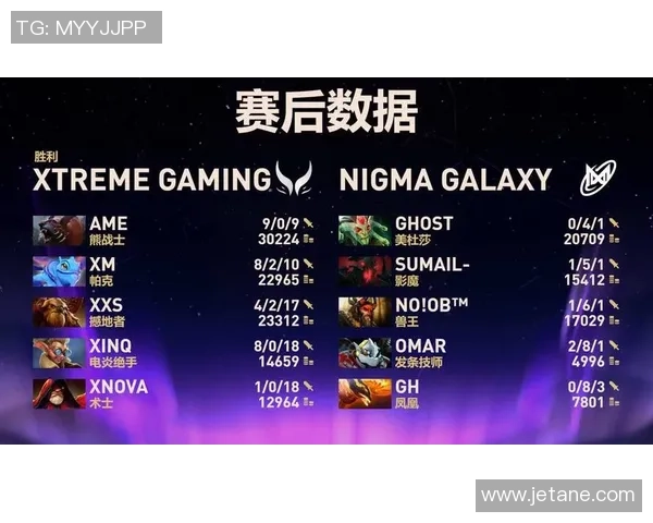 DOTA2实力排行榜更新WE战队荣获第五名引发热议