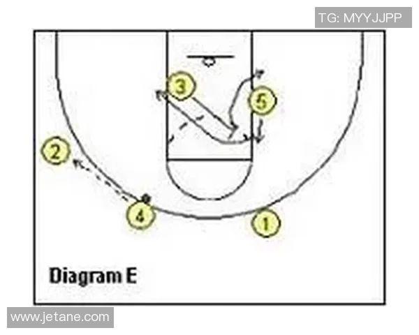 上海足球队快攻战术解析与实战应用深度剖析