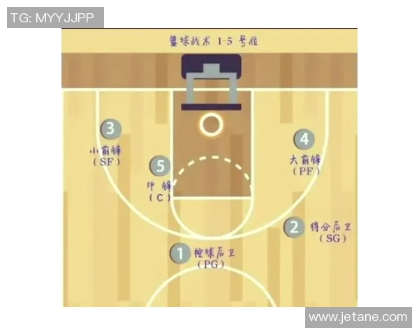 吴芳独家篮球心得分享：从基础技巧到比赛策略的全面解析