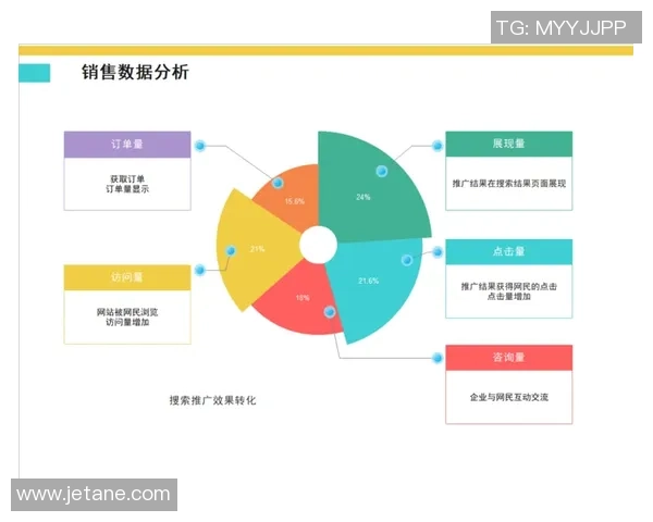 成都街舞队耐力表现数据分析与训练策略探讨